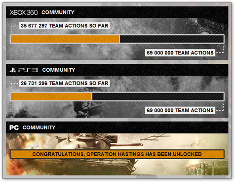 operation_hastings_chart.png