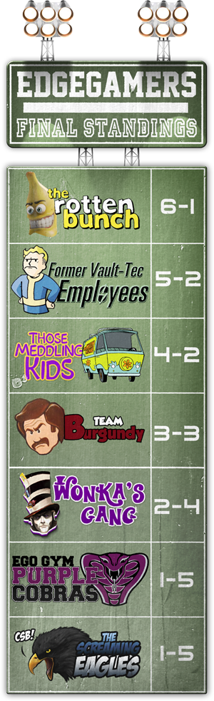 squadrush2_standings2.png